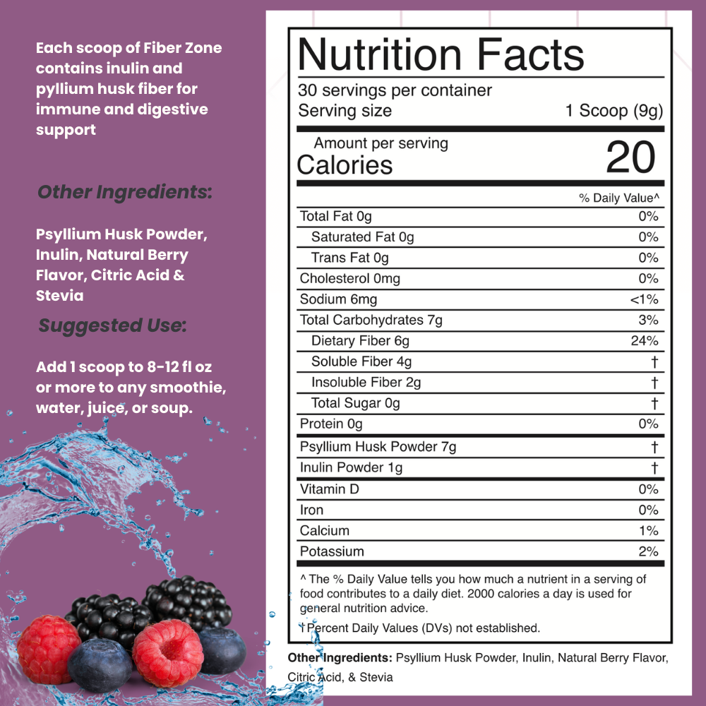 Keto Zone® Fiber (Natural Berry Flavor) | 30 Servings