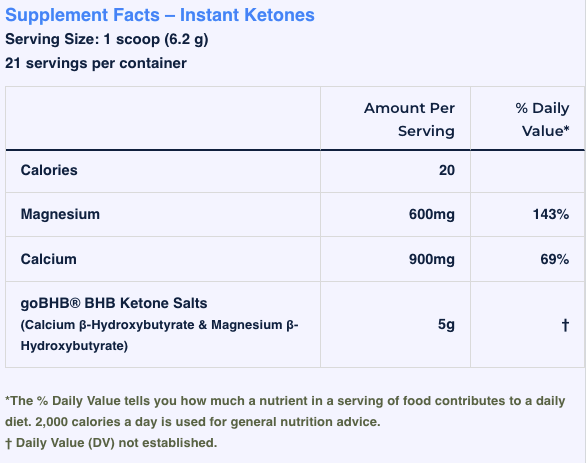 Keto Zone® Maintenance Pack