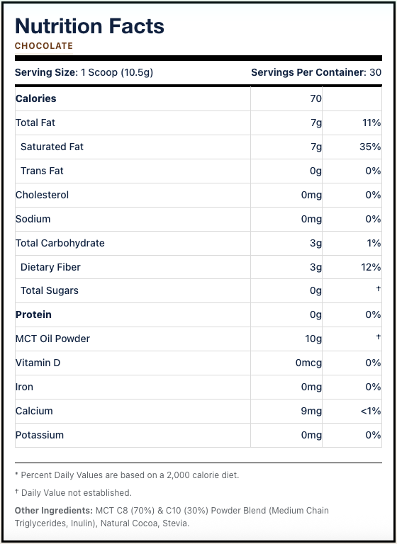 Keto Zone® MCT Oil Powder (Dutch Chocolate Flavor) (30 Day Supply)
