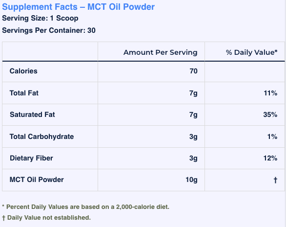 Keto Zone® Maintenance Pack