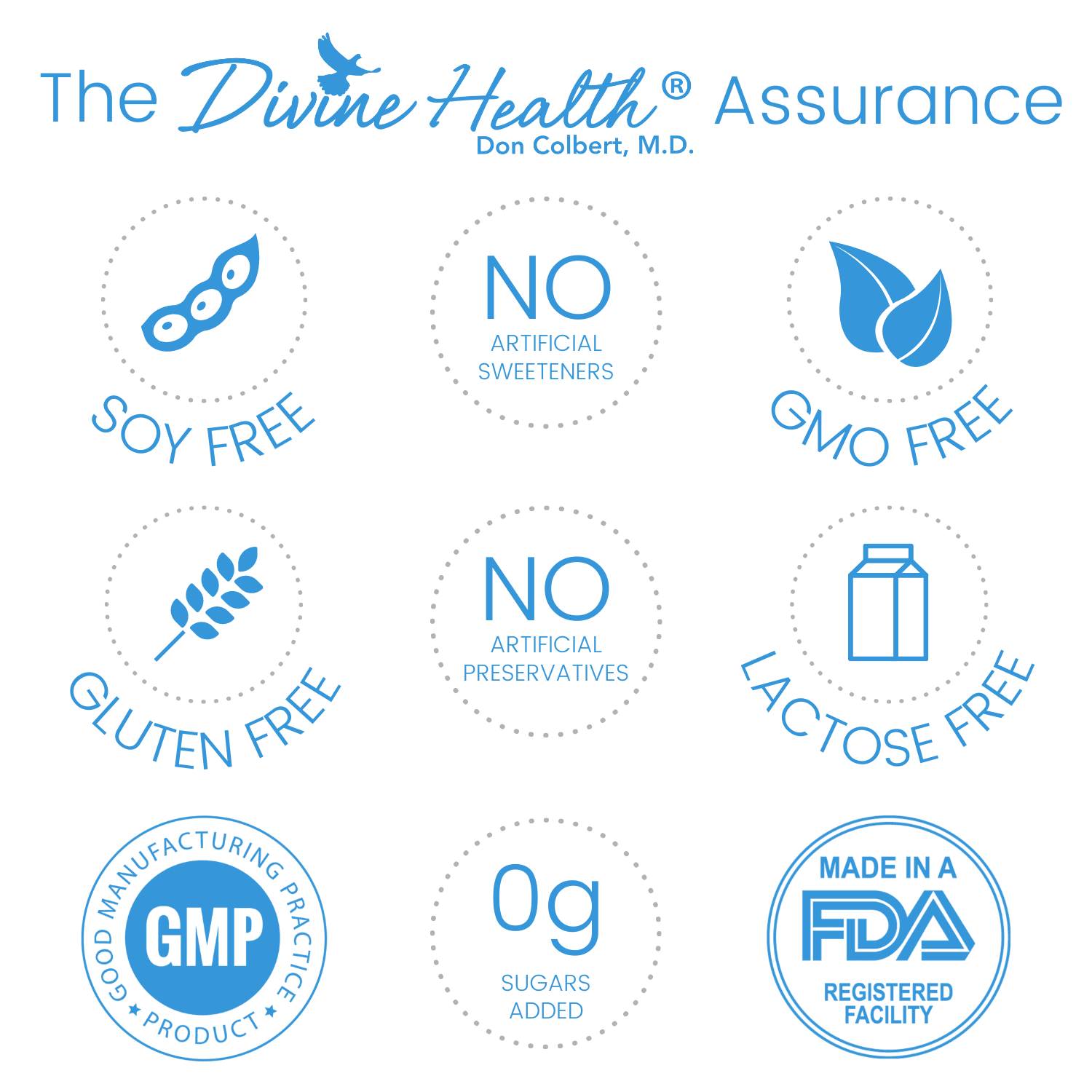 Keto Zone® MCT Oil Softgels