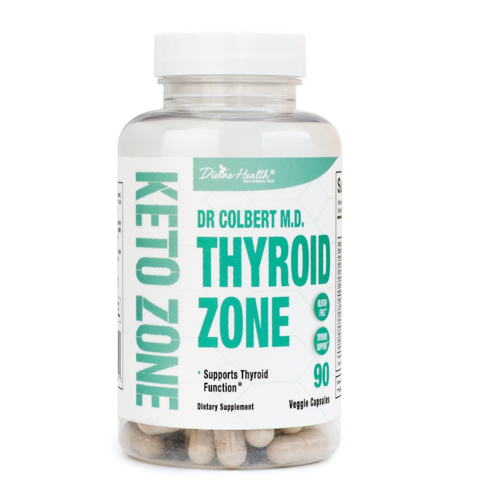 Thyroid Zone®