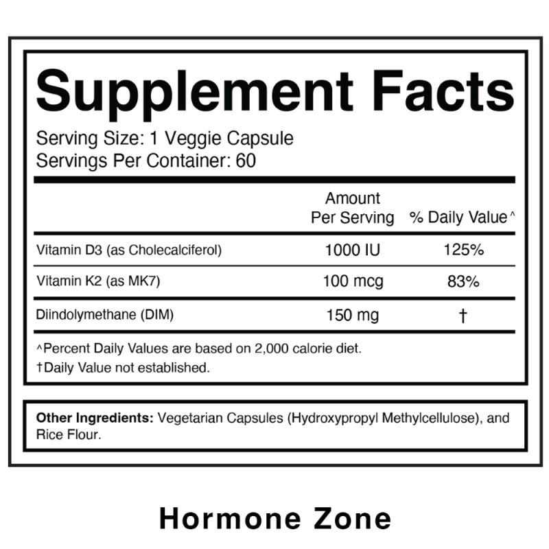 Hormone Zone Maintenance Pack