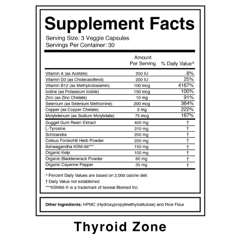 Hormone Zone Maintenance Pack